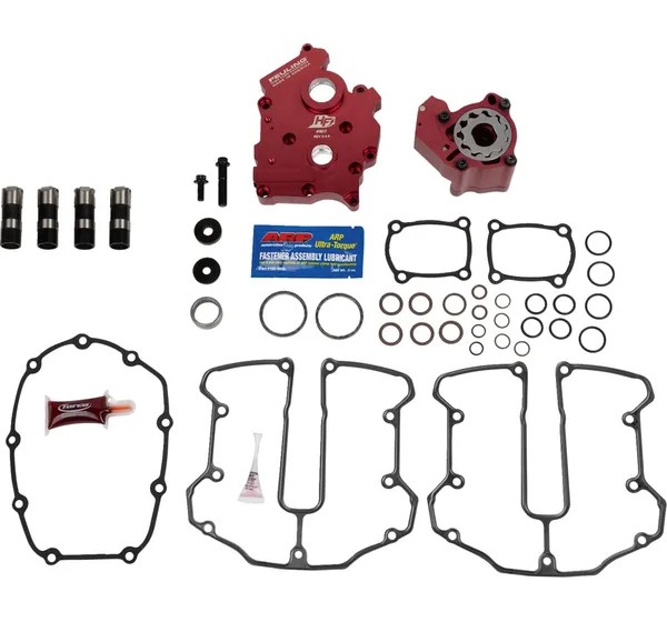 FEULING PARTS Schmiersystem für Harley Davidson FLHTK 1868 ABS 2019-2024