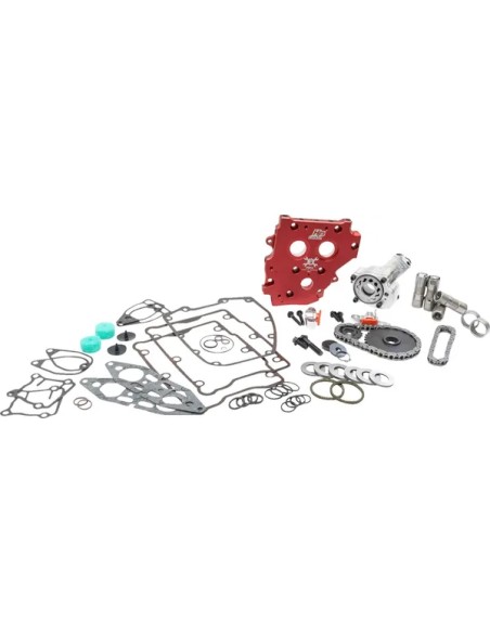 FEULING PARTS Ventilsteuerung für Harley Davidson FLSTFB 1690 ABS 2012-2017