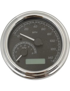 MVX Series Analoganzeige-System