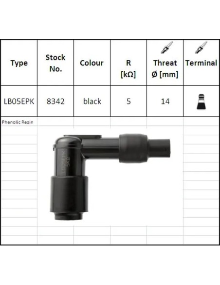 NGK SPARK PLUGS Zündkerzen für APRILIA SCARABEO 50 1994-2016