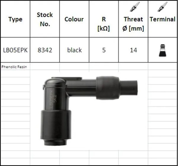 NGK SPARK PLUGS Zündkerzen für APRILIA SCARABEO 50 1994-2016