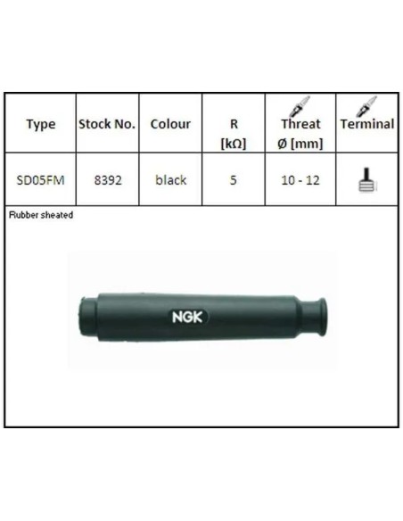 NGK SPARK PLUGS Zündkerzen - Detailansicht