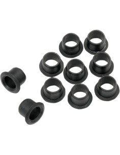 Schaltfingerrollen