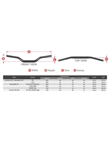 SCAR RACING Lenker - HANDLEBAR O2 HIGH BK/BK PAD