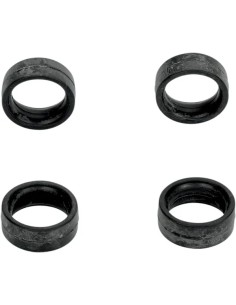 Ersatzteile für ISO® Rasten