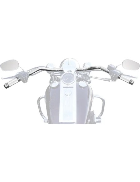 LA CHOPPERS Lenker - Einbaubeispiel