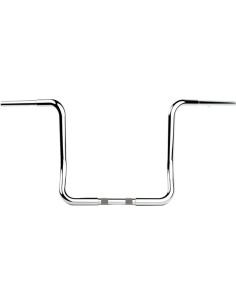 Twin Round Lenker