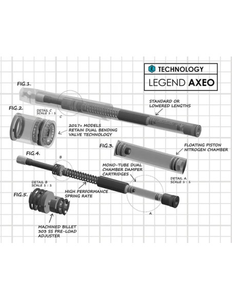 LEGEND SUSPENSION Federung vorne Bild 5