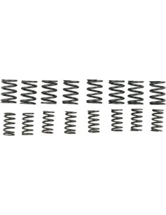 Ventilfedern