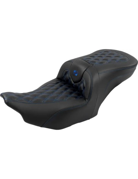 SADDLEMEN Sitzbänke - Einbaubeispiel