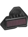 Luftfilter - ATV/UTV