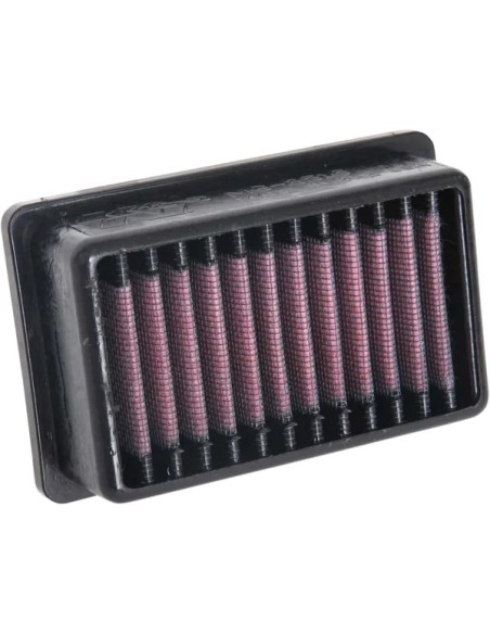K & N Luftfilter & Reiniger für MOTO GUZZI NEVADA 750 1991-2013