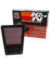 High-Flow Air Filter™ als OEM-Ersatz