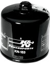 Performance Ölfilter