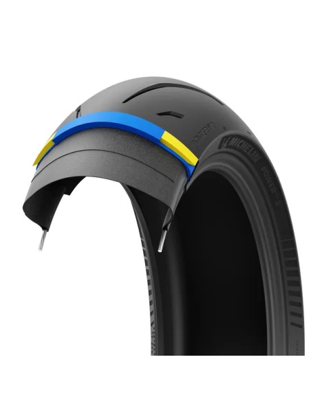 MICHELIN Reifen - Einbaubeispiel