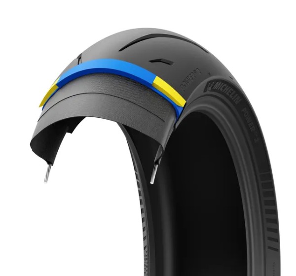 MICHELIN Reifen - Einbaubeispiel