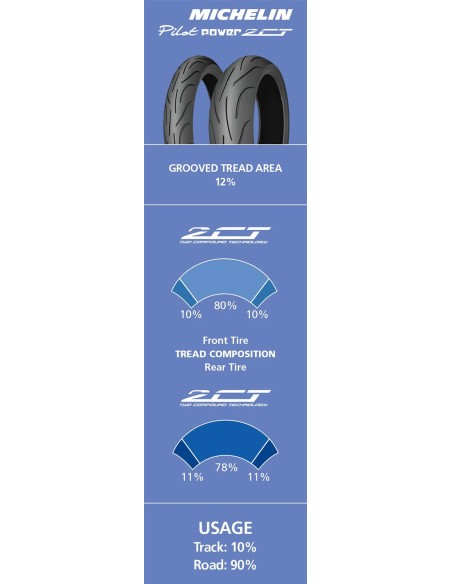 MICHELIN Reifen Bild 10