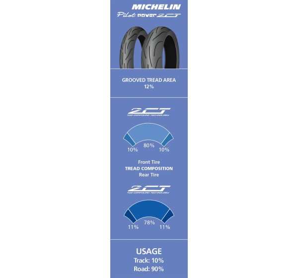 MICHELIN Reifen Bild 10