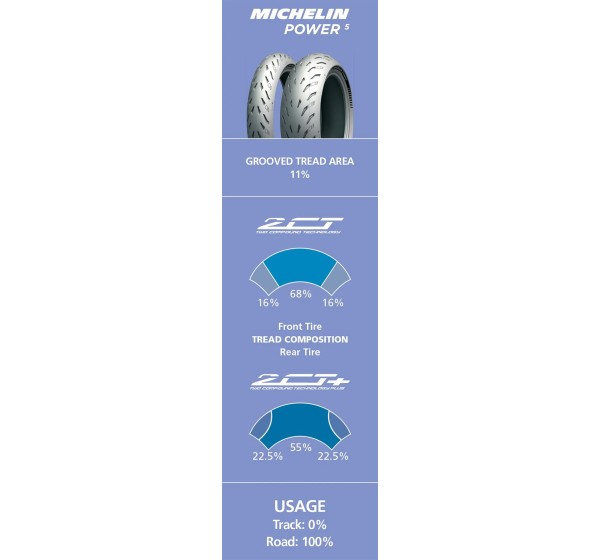 MICHELIN Reifen Bild 9