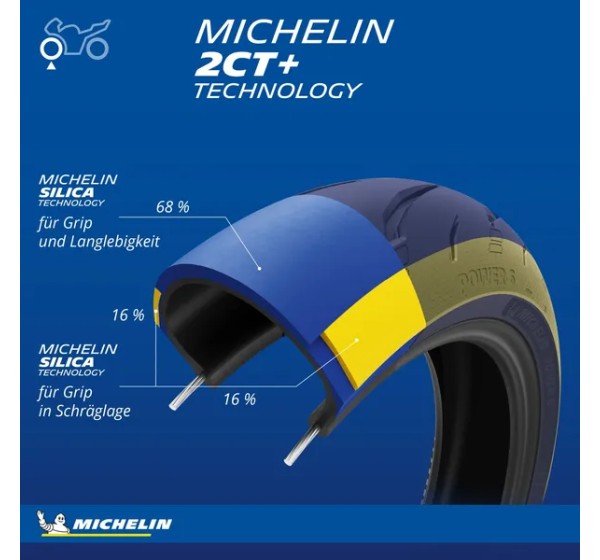 MICHELIN Reifen Bild 8