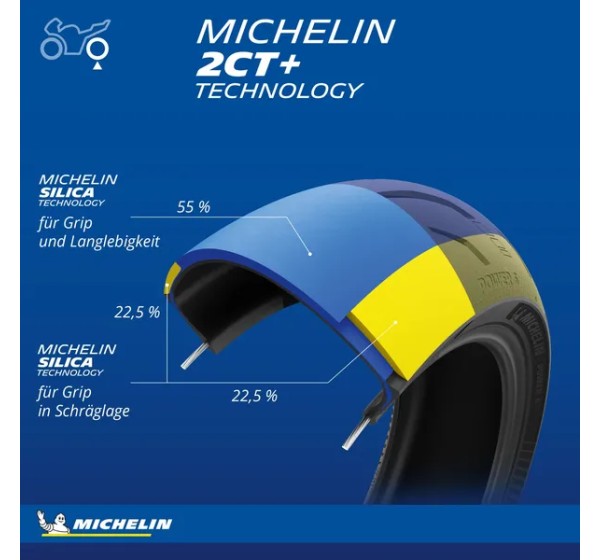 MICHELIN Reifen Bild 9