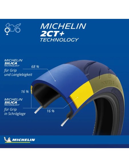 MICHELIN Reifen Bild 8