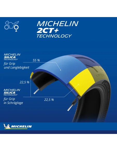 MICHELIN Reifen Bild 9