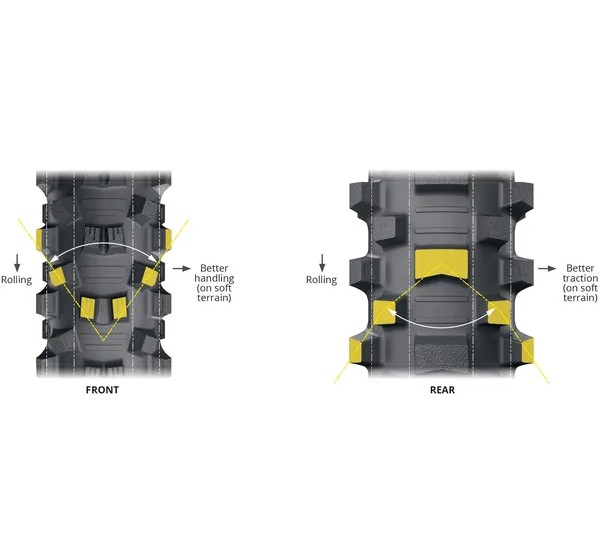 MICHELIN Reifen Bild 7
