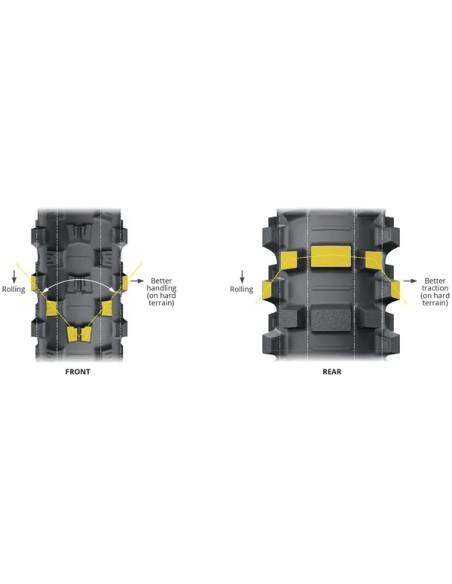 MICHELIN Reifen Bild 7