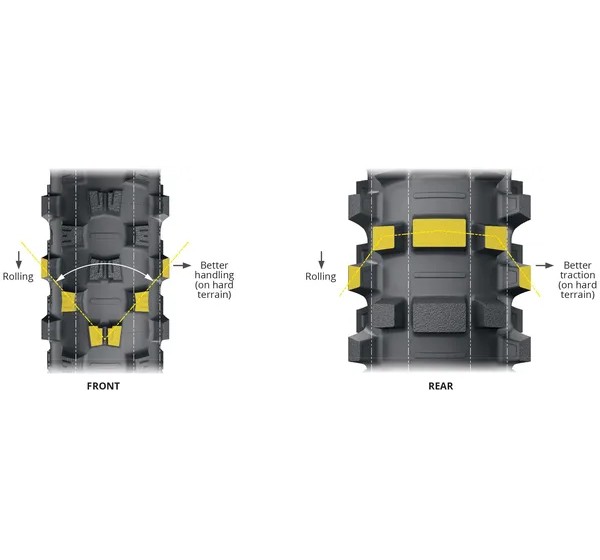 MICHELIN Reifen Bild 7