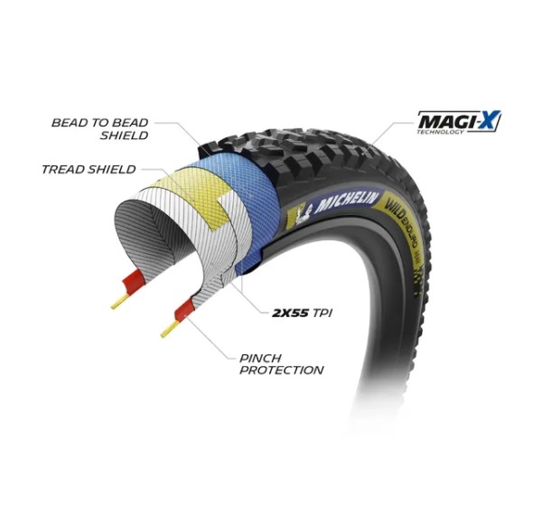 MICHELIN Reifen & Schläuche Bild 7