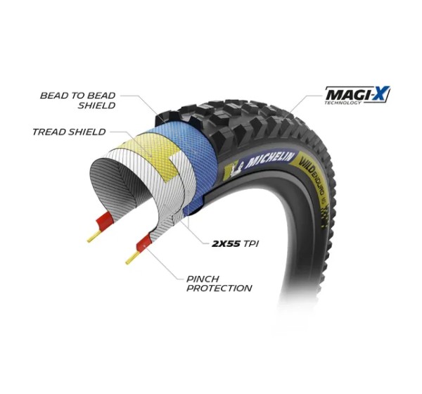 MICHELIN Reifen & Schläuche Bild 5