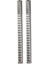 Gabelfedern