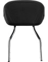 Rundes Sissy Bar Kit