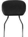 Rundes Sissy Bar Kit