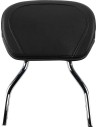 Rundes Sissy Bar Kit