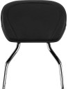 Rundes Sissy Bar Kit