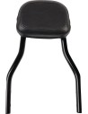 Abnehmbares Rückenlehnen-Kit