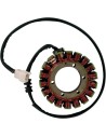 Stator