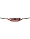 Twinwall® Lenker