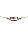 Twinwall® Lenker