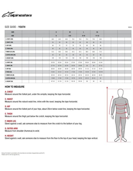 ALPINESTARS(MX) Knieprotektoren - Einbaubeispiel