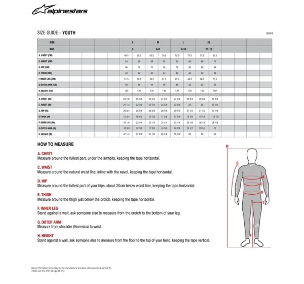 ALPINESTARS(MX) Knieprotektoren - Einbaubeispiel