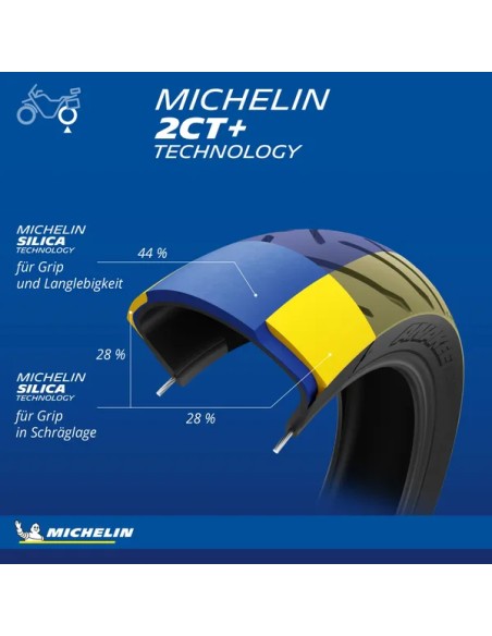 MICHELIN Reifen Bild 4