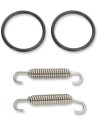 Auspuffdichtungs-Kit