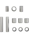 Umlenkungslager-Kit