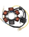 Stator