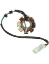 Stator