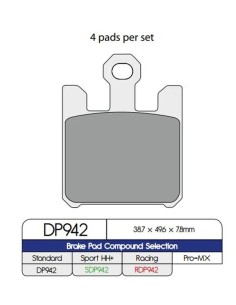 Standard Sintermetall-Bremsbeläge