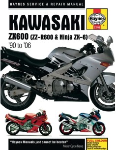Motorrad Reparaturanleitung